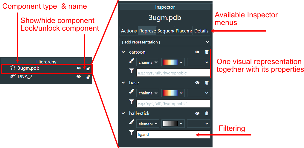 User interface of the individual component